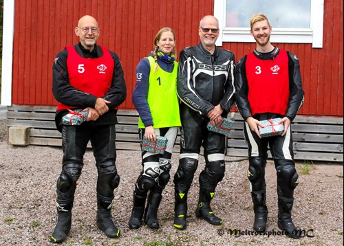 Årets deltagare 2023